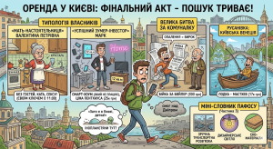 Типология киевских арендодателей: Кто эти люди?
