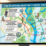 Оренда квартир у Києві 2026: Повний путівник по районах та вулицях